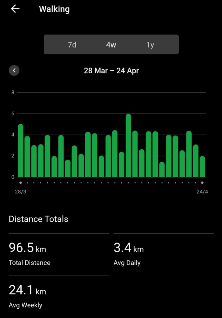 Garmin walking record for a month